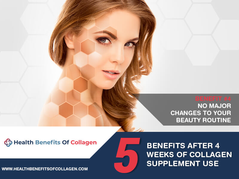 benefits of using collagen